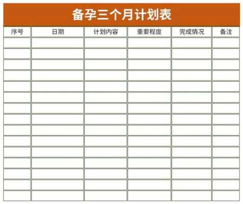 孕期计划(孕期计划表) 第1张 孕期计划(孕期计划表) 第1张