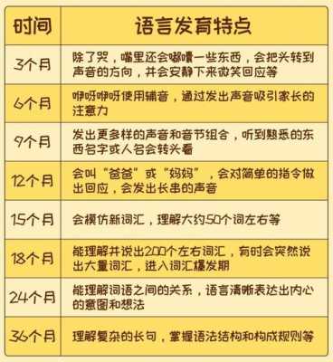 跟胎儿说话(21个月宝宝不会说话怎么回事的呢) 第1张 跟胎儿说话(21个月宝宝不会说话怎么回事的呢) 第1张
