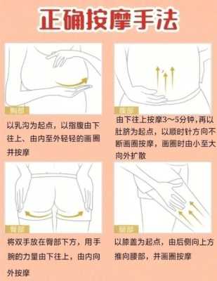 孕期按摩油(孕期妊娠油没有用完还能干什么) 第1张 孕期按摩油(孕期妊娠油没有用完还能干什么) 第1张