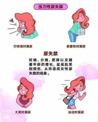 孕期小便失禁(孕妇产后小便有控制不住怎么回事) 第1张 孕期小便失禁(孕妇产后小便有控制不住怎么回事) 第1张