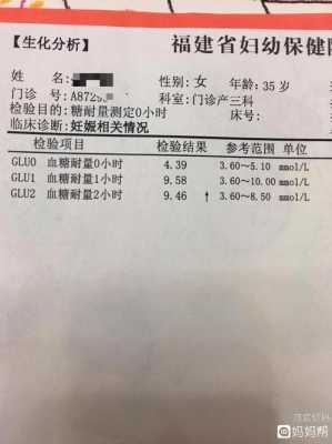孕妇糖耐量空腹值是5.2,以前没有糖尿病史,这个结果正常吗,孕期血糖5.2需要控糖吗 第2张 孕妇糖耐量空腹值是5.2,以前没有糖尿病史,这个结果正常吗,孕期血糖5.2需要控糖吗 第2张