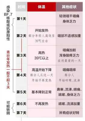 孕期体温低(产妇体温35.5怎么回事啊) 第1张 孕期体温低(产妇体温35.5怎么回事啊) 第1张