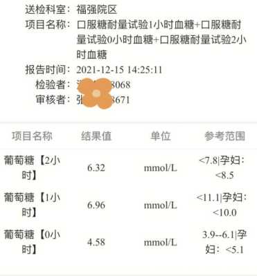 孕期糖耐异常(孕期糖耐异常怎么办) 第1张 孕期糖耐异常(孕期糖耐异常怎么办) 第1张