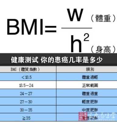 孕期计算器公式(mbi计算公式是什么) 第3张 孕期计算器公式(mbi计算公式是什么) 第3张