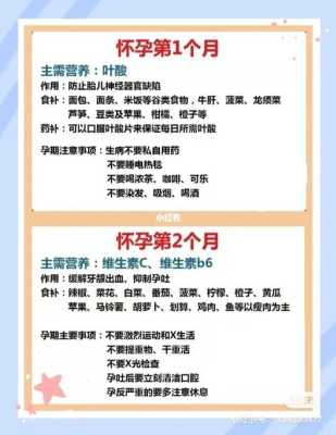 孕期要补充哪些维生素(孕期要补充哪些维生素?) 第2张 孕期要补充哪些维生素(孕期要补充哪些维生素?) 第2张