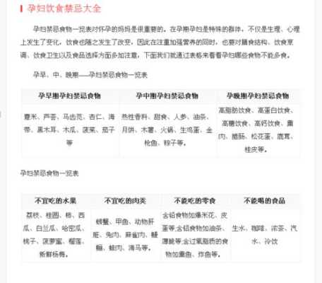在备孕期间有什么禁忌(孕妇饮食禁忌有哪些) 第3张 在备孕期间有什么禁忌(孕妇饮食禁忌有哪些) 第3张