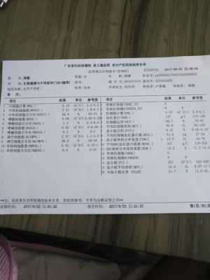 地贫要做些什么检查,孕妇地贫筛查是什么意思 第2张 地贫要做些什么检查,孕妇地贫筛查是什么意思 第2张
