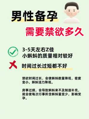 备孕期间男人需要注意什么(备孕期间男人需要注意什么?) 第2张 备孕期间男人需要注意什么(备孕期间男人需要注意什么?) 第2张
