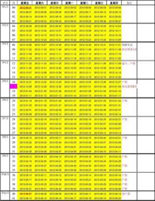 怀孕日历表孕期日历表(怀孕日历表孕期日历表男女) 第2张 怀孕日历表孕期日历表(怀孕日历表孕期日历表男女) 第2张