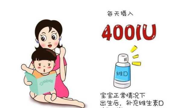 胎儿佝偻着(宝宝一定要吃维生素d吗?吃了有什么副作用) 第3张 胎儿佝偻着(宝宝一定要吃维生素d吗?吃了有什么副作用) 第3张