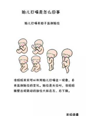 胎儿打嗝的位置（胎儿打嗝的位置是头还是哪个部位）  第3张