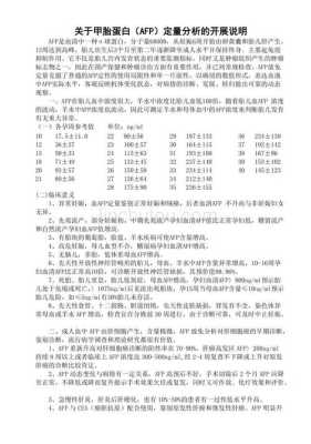 孕期AFP(孕期afp高是什么原因) 第1张 孕期AFP(孕期afp高是什么原因) 第1张