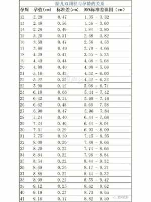 PI是胎儿的什么(pi是胎儿的什么正常值) 第1张 PI是胎儿的什么(pi是胎儿的什么正常值) 第1张