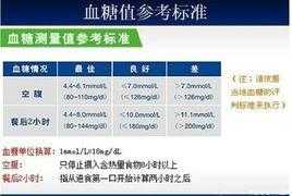 怀孕八个月血糖5.8,正常着吗?该注意什么呢,孕期血糖8.2算高吗 第1张 怀孕八个月血糖5.8,正常着吗?该注意什么呢,孕期血糖8.2算高吗 第1张