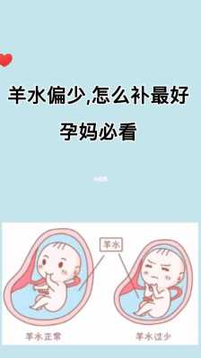 孕期羊水偏少（羊水偏少怎么补最快）  第3张