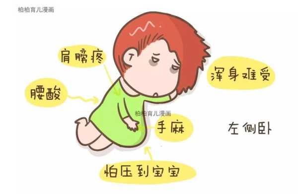 孕妇困胎儿(孕妇困胎儿是不是就不爱动) 第1张 孕妇困胎儿(孕妇困胎儿是不是就不爱动) 第1张