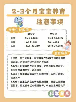 怀孕三月胎儿(3月宝宝护理应该注意什么) 第3张 怀孕三月胎儿(3月宝宝护理应该注意什么) 第3张