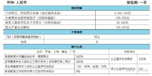 怀孕期间费用(怀孕吃药打胎多少钱) 第1张 怀孕期间费用(怀孕吃药打胎多少钱) 第1张