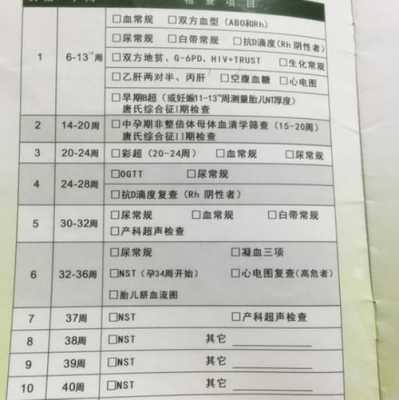 怀孕期间费用(怀孕吃药打胎多少钱) 第2张 怀孕期间费用(怀孕吃药打胎多少钱) 第2张