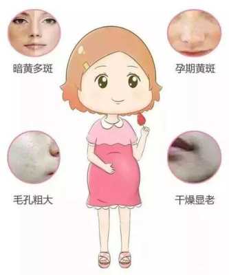 孕期色素沉着多久恢复(孕期色素沉着多久恢复正常) 第2张 孕期色素沉着多久恢复(孕期色素沉着多久恢复正常) 第2张