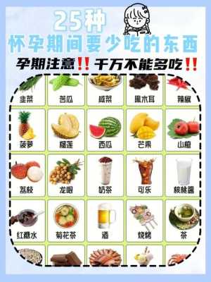 怀孕期的饮食（怀孕期的饮食）  第2张