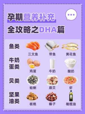 怀孕要补充DHA吗,孕期吃DHA有用吗 第1张 怀孕要补充DHA吗,孕期吃DHA有用吗 第1张