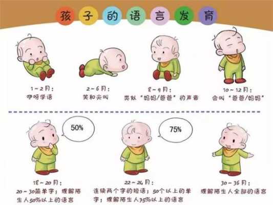 大声说话对胎儿有影响吗(大声说话对胎儿有影响吗) 第2张 大声说话对胎儿有影响吗(大声说话对胎儿有影响吗) 第2张
