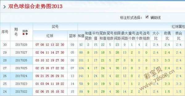 胎儿ac值是什么意思(胎儿ac值是什么意思啊) 第2张 胎儿ac值是什么意思(胎儿ac值是什么意思啊) 第2张