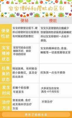 胎儿入盆便秘(胎儿入盆便秘会加重吗) 第1张 胎儿入盆便秘(胎儿入盆便秘会加重吗) 第1张