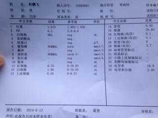 血沉高,吃什么药好,孕期血沉高是怎么回事儿 第2张 血沉高,吃什么药好,孕期血沉高是怎么回事儿 第2张