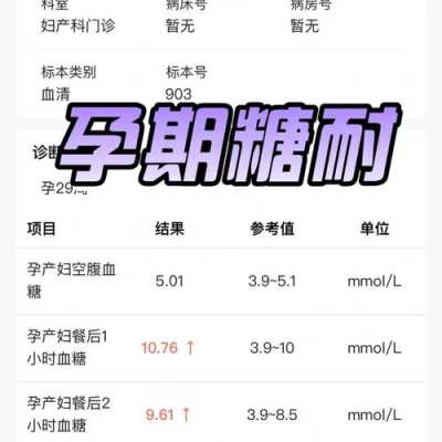 孕期血糖10(孕期血糖10) 第1张 孕期血糖10(孕期血糖10) 第1张