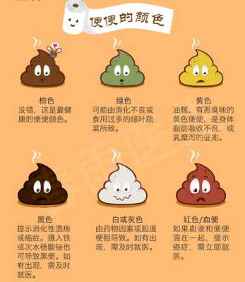 建档书上的颜色标志怎么分的,孕期的划分是什么 第1张 建档书上的颜色标志怎么分的,孕期的划分是什么 第1张