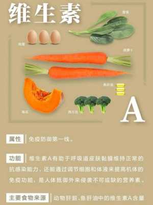 孕妇免疫力低怎么办,孕期锌偏低有什么影响 第2张 孕妇免疫力低怎么办,孕期锌偏低有什么影响 第2张