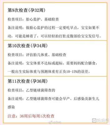 孕期280天(孕期280天是从什么时候开始) 第2张 孕期280天(孕期280天是从什么时候开始) 第2张