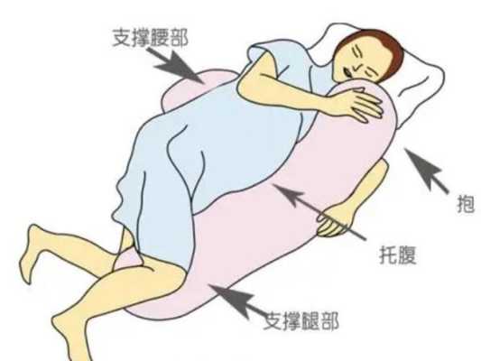 如何防止胎儿脐带绕颈(脐带绕颈和睡姿有关吗) 第1张 如何防止胎儿脐带绕颈(脐带绕颈和睡姿有关吗) 第1张