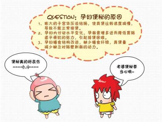 怀孕后便秘怎么缓解,如何改善孕期便秘促进排便 第1张 怀孕后便秘怎么缓解,如何改善孕期便秘促进排便 第1张