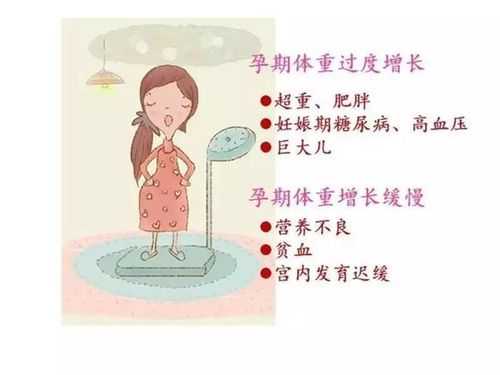 孕期没长体重(孕期没长体重,对孩子有影响吗) 第2张 孕期没长体重(孕期没长体重,对孩子有影响吗) 第2张