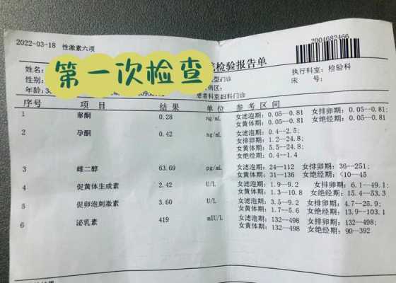 孕期雌激素低(我孕期7个月了,检查游离甲状腺素偏低怎么办) 第2张 孕期雌激素低(我孕期7个月了,检查游离甲状腺素偏低怎么办) 第2张
