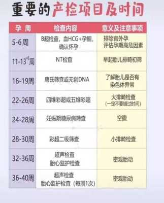 大龄妇女怀孕需做哪些检查,高龄产妇孕期检查时间及项目 第2张 大龄妇女怀孕需做哪些检查,高龄产妇孕期检查时间及项目 第2张