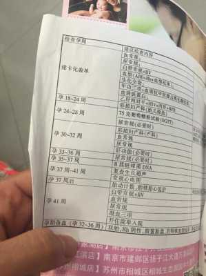 孕检本写着什么,整个孕期检查表图 第2张 孕检本写着什么,整个孕期检查表图 第2张