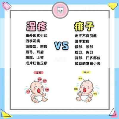 孕期湿疹对胎儿的影响（孕期湿疹对胎儿的影响有哪些）  第2张