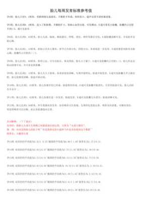 怀孕32周胎儿体重标准(32a槽钢每米重量多少符合国标) 第3张 怀孕32周胎儿体重标准(32a槽钢每米重量多少符合国标) 第3张