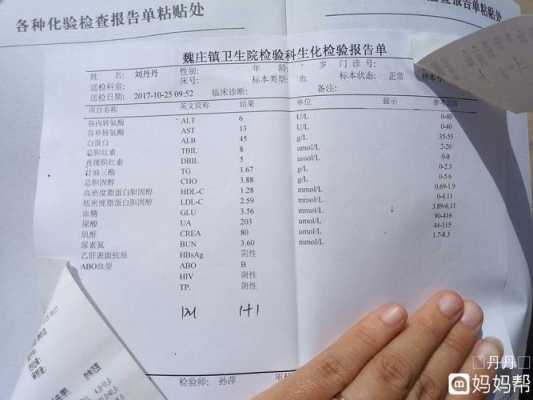 孕期尿蛋白一个加号(从怀孕33周到38周一直尿蛋白1+) 第1张 孕期尿蛋白一个加号(从怀孕33周到38周一直尿蛋白1+) 第1张