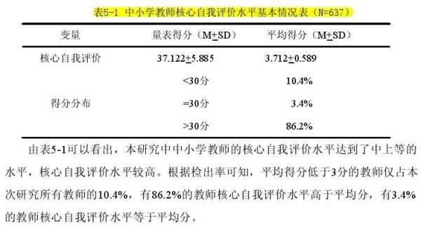 孕期检查sd是什么意思(孕期检查sd是什么意思啊) 第2张 孕期检查sd是什么意思(孕期检查sd是什么意思啊) 第2张