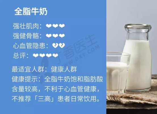 孕妇血糖高可以喝纯牛奶吗,孕期血糖高能喝纯牛奶吗晚期 第2张 孕妇血糖高可以喝纯牛奶吗,孕期血糖高能喝纯牛奶吗晚期 第2张