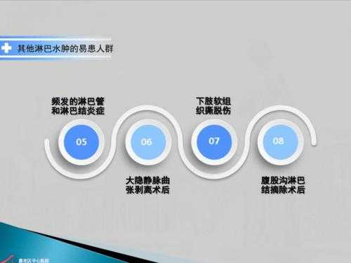 淋巴水肿的治疗方法,胎儿淋巴水肿还能要吗 第3张 淋巴水肿的治疗方法,胎儿淋巴水肿还能要吗 第3张
