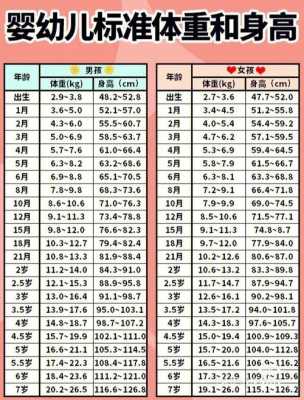 四十天的胎儿（刚出生的宝宝50厘米到40天长多高算正常）  第1张