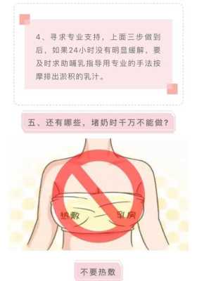 产妇乳腺管堵塞怎么办,孕期乳腺管堵塞 第1张 产妇乳腺管堵塞怎么办,孕期乳腺管堵塞 第1张