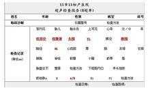 b超胎儿腹围(腹径和腹围有什么区别) 第3张 b超胎儿腹围(腹径和腹围有什么区别) 第3张