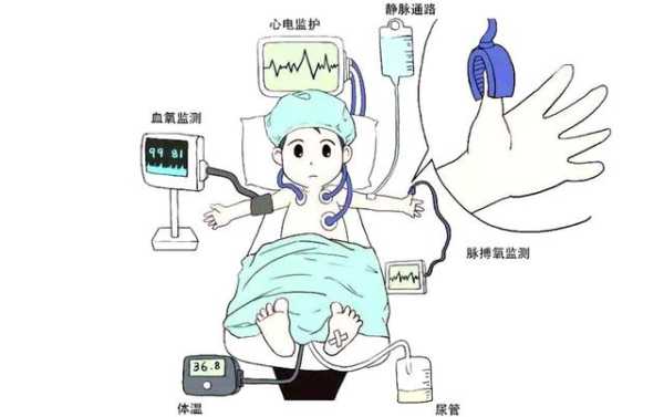 麻醉对胎儿的影响(麻醉对胎儿的影响能监测出来吗) 第2张 麻醉对胎儿的影响(麻醉对胎儿的影响能监测出来吗) 第2张